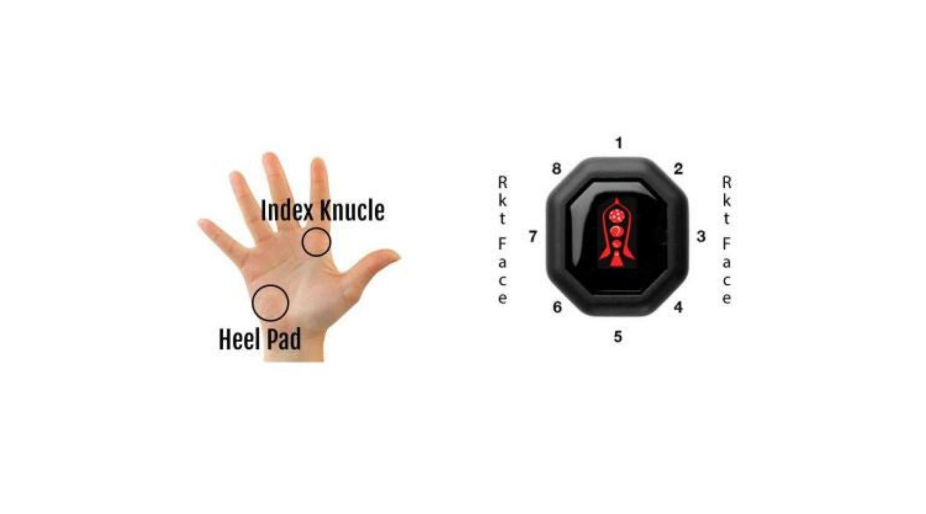 pickleball grip sizing fitting proper correct