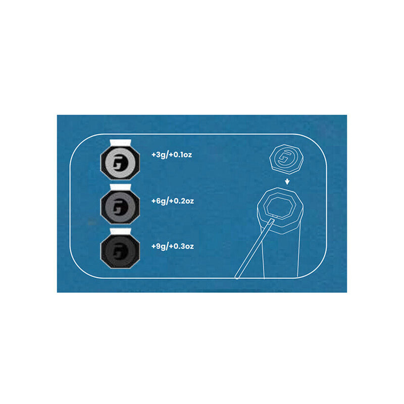 Gamma RCF End Cap Weight System