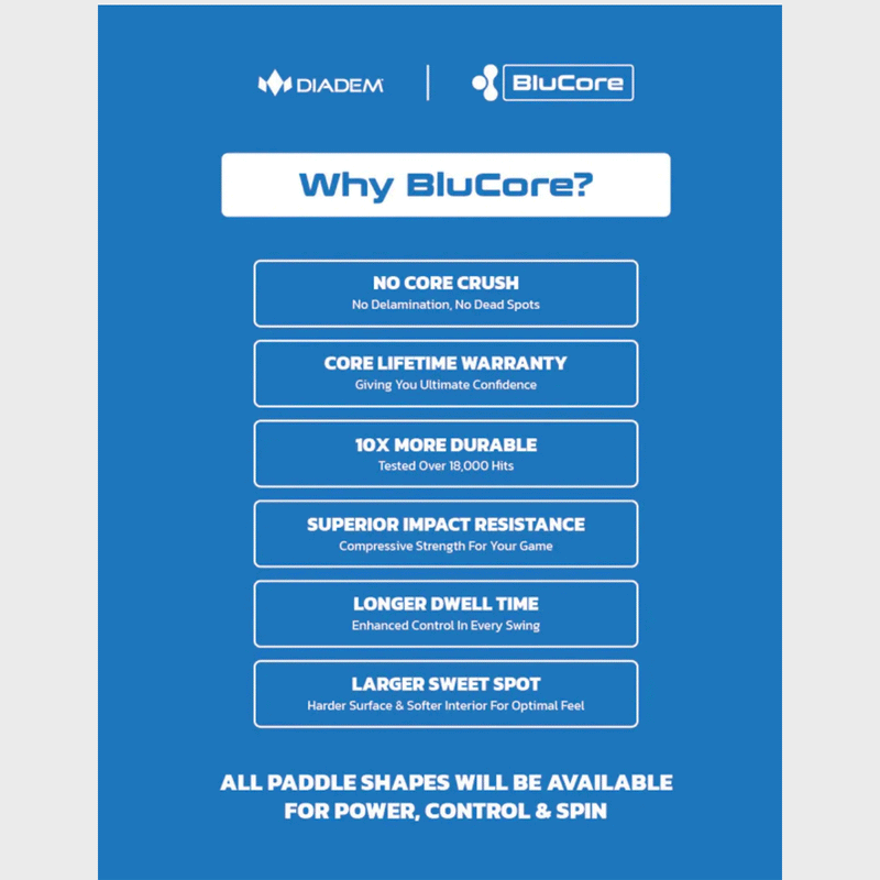 Diadem warrior pro 14 blucore bluecore pickleball paddle why faq