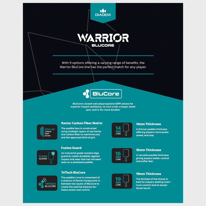 Diadem warrior pro 14 blucore bluecore pickleball paddle