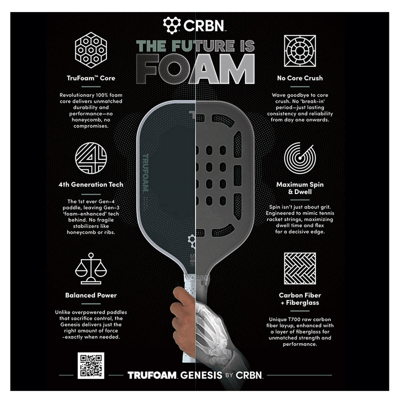 CRBN 1 TF Genesis