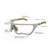 kitchen blockers pickleball eyewear lenseless fog free white