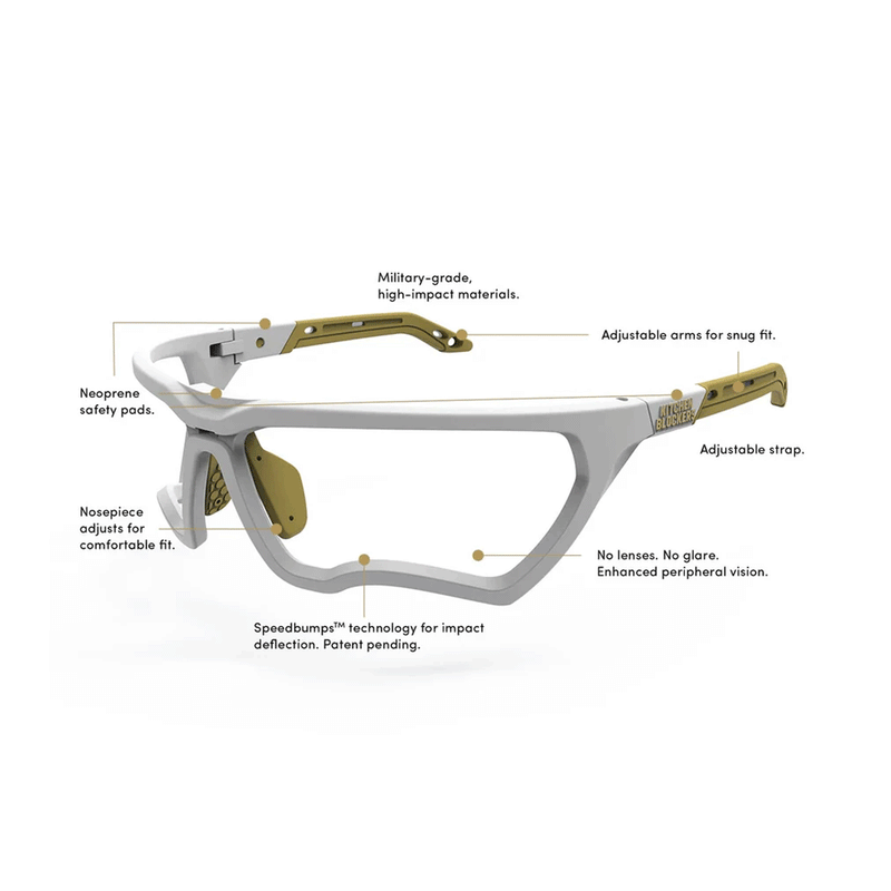 kitchen blockers pickleball eyewear lenseless fog free white