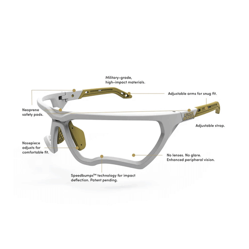 kitchen blockers pickleball eyewear lenseless fog free white