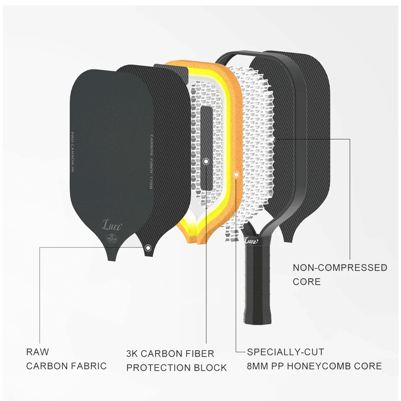 Luzz Pro Cannon pickleball paddle racquet Science canada